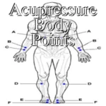 Logo of Acupressure Body Points android Application 